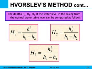 Dr. P. Nanjundaswamy SJCE Mysore July 15, 2015 13
HVORSLEV’S METHOD cont…
2
1
2
1
h
h
h
Ho


2
1
2
2
2
h
h
h
H


3
2
2
3
3
h
h
h
H


The depths Ho, H2 , H3 of the water level in the casing from
the normal water table level can be computed as follows:
 