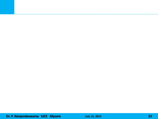 Dr. P. Nanjundaswamy SJCE Mysore July 15, 2015 22
 