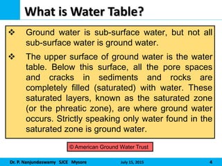 Dr. P. Nanjundaswamy SJCE Mysore July 15, 2015 4
What is Water Table?
© American Ground Water Trust
 Ground water is sub-surface water, but not all
sub-surface water is ground water.
 The upper surface of ground water is the water
table. Below this surface, all the pore spaces
and cracks in sediments and rocks are
completely filled (saturated) with water. These
saturated layers, known as the saturated zone
(or the phreatic zone), are where ground water
occurs. Strictly speaking only water found in the
saturated zone is ground water.
 