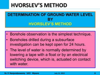 Dr. P. Nanjundaswamy SJCE Mysore July 15, 2015 6
HVORSLEV’S METHOD
DETERMINATION OF GROUND WATER LEVEL
BY
HVORSLEV’S METHOD
• Borehole observation is the simplest technique.
• Boreholes drilled during a subsurface
investigation can be kept open for 24 hours.
• The level of water is normally determined by
lowering a tape with a float or by an electrical
switching device, which is, actuated on contact
with water.
 