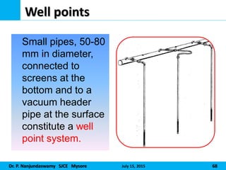 Dr. P. Nanjundaswamy SJCE Mysore July 15, 2015 68
Well points
Small pipes, 50-80
mm in diameter,
connected to
screens at the
bottom and to a
vacuum header
pipe at the surface
constitute a well
point system.
 