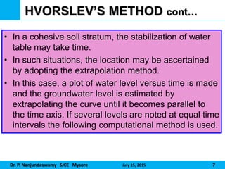 Dr. P. Nanjundaswamy SJCE Mysore July 15, 2015 7
HVORSLEV’S METHOD cont…
• In a cohesive soil stratum, the stabilization of water
table may take time.
• In such situations, the location may be ascertained
by adopting the extrapolation method.
• In this case, a plot of water level versus time is made
and the groundwater level is estimated by
extrapolating the curve until it becomes parallel to
the time axis. If several levels are noted at equal time
intervals the following computational method is used.
 