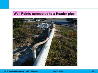 Dr. P. Nanjundaswamy SJCE Mysore July 15, 2015 72
Well Points connected to a Header pipe
 