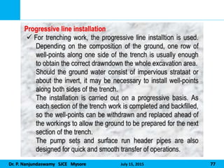 Dr. P. Nanjundaswamy SJCE Mysore July 15, 2015 77
 