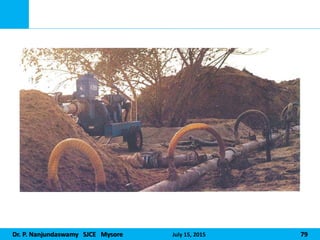 Dr. P. Nanjundaswamy SJCE Mysore July 15, 2015 79
 