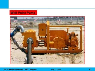 Dr. P. Nanjundaswamy SJCE Mysore July 15, 2015 81
Well Point Pump
 