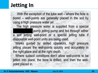 Dr. P. Nanjundaswamy SJCE Mysore July 15, 2015 83
Jetting In
 