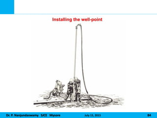 Dr. P. Nanjundaswamy SJCE Mysore July 15, 2015 84
 