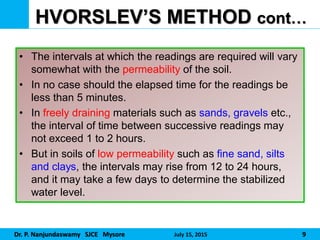 Dr. P. Nanjundaswamy SJCE Mysore July 15, 2015 9
HVORSLEV’S METHOD cont…
• The intervals at which the readings are required will vary
somewhat with the permeability of the soil.
• In no case should the elapsed time for the readings be
less than 5 minutes.
• In freely draining materials such as sands, gravels etc.,
the interval of time between successive readings may
not exceed 1 to 2 hours.
• But in soils of low permeability such as fine sand, silts
and clays, the intervals may rise from 12 to 24 hours,
and it may take a few days to determine the stabilized
water level.
 