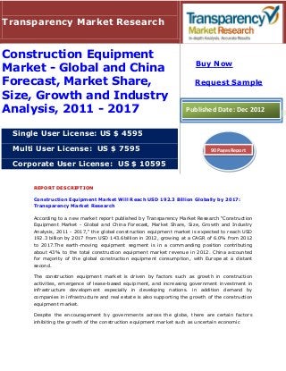 REPORT DESCRIPTION
Construction Equipment Market Will Reach USD 192.3 Billion Globally by 2017:
Transparency Market Research
According to a new market report published by Transparency Market Research "Construction
Equipment Market - Global and China Forecast, Market Share, Size, Growth and Industry
Analysis, 2011 - 2017," the global construction equipment market is expected to reach USD
192.3 billion by 2017 from USD 143.6billion in 2012, growing at a CAGR of 6.0% from 2012
to 2017.The earth-moving equipment segment is in a commanding position contributing
about 43% to the total construction equipment market revenue in 2012. China accounted
for majority of the global construction equipment consumption, with Europe at a distant
second.
The construction equipment market is driven by factors such as growth in construction
activities, emergence of lease-based equipment, and increasing government investment in
infrastructure development especially in developing nations. in addition demand by
companies in infrastructure and real estate is also supporting the growth of the construction
equipment market.
Despite the encouragement by governments across the globe, there are certain factors
inhibiting the growth of the construction equipment market such as uncertain economic
Transparency Market Research
Construction Equipment
Market - Global and China
Forecast, Market Share,
Size, Growth and Industry
Analysis, 2011 - 2017
Single User License: US $ 4595
Multi User License: US $ 7595
Corporate User License: US $ 10595
Buy Now
Request Sample
Published Date: Dec 2012
90 Pages Report
 