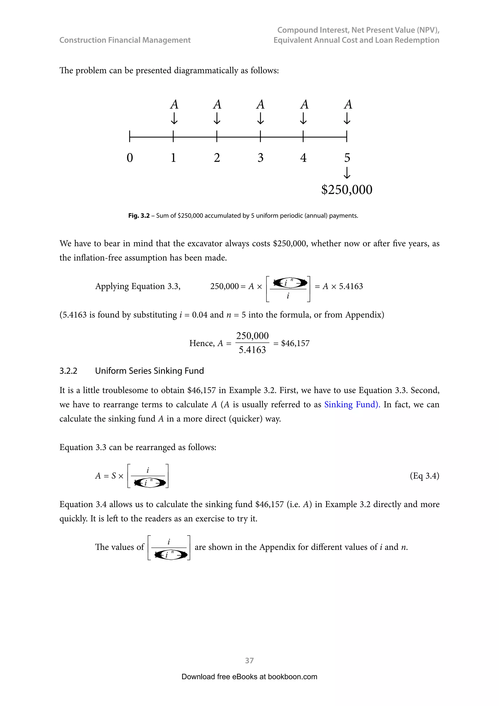 Construction Financial Management Pdf