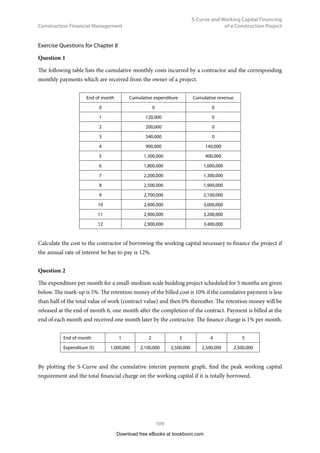 Construction Financial Management
56
Internal Rate of Return (IRR) and the
Differences between IRR and NPV
In Microsoft Excel, a built-in function is provided for calculating IRR. For Example 4.1, we can enter
-50000 in Cell A1 (or any other cell we like). If we have entered it in Cell A1, then we have to enter 15000,
15000, 20000 and 20000 in Cells A2, A3, A4 and A5 respectively. If we want to have the answer (a very
accurate IRR) in Cell A7 (or any other preferred cell), then in this cell we enter =IRR(A1:A5) and then
press Enter. A very accurate IRR answer will appear in this cell, and in this example it is 14.04%. Another
built-in function of Microsoft Excel allows us to calculate NPV. If we enter =NPV(12%,A2:A5)+A1 in a
cell and then press Enter, then the NPV 2,297 (see Table 4.2) will appear in this cell.
So far we have discussed the mathematical definition of IRR and the method to obtain it. But what does
IRR mean in practice, that is, what does 14.04% p.a. represent? The following explains it. If we borrow
$50,000 from a bank, and pay the bank $15,000 after one year, $15,000 after two years, $20,000 after
three years, and $20,000 after four years, then the bank is actually charging us 14.04% p.a. interest rate.
Or we may put it in another way: if we put $50,000 in a business, and the net incomes in the next four
years are $15,000, $15,000, $20,000 and $20,000 respectively, then the rate of return of our investment
is 14.04% p.a. This 14.04% p.a. is a constant rate throughout the whole period of four years. This is the
practical meaning of IRR. Since the IRR is 14.04% p.a. and is greater than the minimum desirable rate
of return 10% p.a. (given by the question), the investment is viable.
As a reminder, NPV method can also be used to find the viability of this investment. We can use Equation
4.1 with i = 10% p.a. (the minimum desirable rate of return) to calculate the NPV. If the NPV is positive,
the investment is viable, and vice versa. In this example, NPV is of course positive.
Download free eBooks at bookboon.com
Click on the ad to read more
Click on the ad to read more
Click on the ad to read more
Click on the ad to read more
Click on the ad to read more
Click on the ad to read more
Click on the ad to read more
Click on the ad to read more
Click on the ad to read more
Click on the ad to read more
Click on the ad to read more
Click on the ad to read more
Click on the ad to read more
Click on the ad to read more
Click on the ad to read more
Click on the ad to read more
Click on the ad to read more
Click on the ad to read more
 