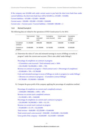 Construction Financial Management
19
Financial Statements – Income Statement and Balance Shee
If the company uses $10,000 cash under current assets to pay back the short term bank loan under
current liabilities, the short term bank loan will be $25,000 (i.e. $35,000 – $10,000).
Current liabilities = $55,000 + $25,000 = $80,000
Current assets = $30,000 + $95,000 + $35,000 = $160,000
Current ratio = Current assets / Current liabilities = $160,000 / $80,000 = 2
1.6.8	 Worked Example 8
The following data are related to the operations of XYZ Construction Co. for 2012.
Total contract
sum
Total
estimated
costs
Cumulative
costs incurred
Current year’s
costs
Cumulative
contract
billings
Completed
contracts
$1,100,000 $900,000 $900,000 $360,000 $1,100,000
Contracts in
progress
$5,400,000 $4, 500,000 $3,150,000 $1,850,000 $3,500,000
a)	 Determine the value of “costs and estimated earnings in excess of billings on works in
progress” under the current asset account. (This is also called ‘under billings’)
Percentage of completion on contracts in progress
= (Cumulative costs incurred / Total estimated costs) × 100%
= ($3,150,000 / $4,500,000) × 100% = 70%
Revenue on contracts in progress = (Total contract sum) × (Percentage of completion)
= $5,400,000 × 70% = $3,780,000
Costs and estimated earnings in excess of billings on works in progress (or under billings)
= (Revenue on contracts in progress) – (Cumulative contract billings)
= $3,780,000 – $3,500,000 = $280,000
b)	 Compute the gross profit of the company applying the percentage-of-completion method.
Percentage of completion on current year’s completed contracts
= ($360,000 / $900,000) × 100% = 40%
Revenue on current year’s completed contracts
= $1,100,000 × 40% = $440,000
Percentage of completion on current year’s contracts in progress
= ($1,850,000 / $4,500,000) × 100% = 41.11%
Revenue on current year’s contracts in progress
= $5,400,000 × 41.11% = $2,220,000
Total revenue = $440,000 + $2,220,000 = $2,660,000
Total current year’s costs incurred = $360,000 + $1,850,000 = $2,210,000
Gross profit of the company = $2,660,000 – $2,210,000 = $450,000
Download free eBooks at bookboon.com
 