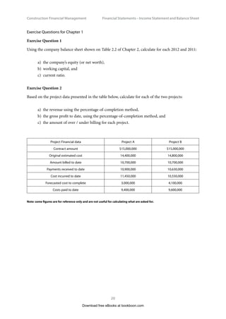 Construction Financial Management
20
Financial Statements – Income Statement and Balance Shee
Exercise Questions for Chapter 1
Exercise Question 1
Using the company balance sheet shown on Table 2.2 of Chapter 2, calculate for each 2012 and 2011:
a)	 the company’s equity (or net worth),
b)	 working capital, and
c)	 current ratio.
Exercise Question 2
Based on the project data presented in the table below, calculate for each of the two projects:
a)	 the revenue using the percentage-of-completion method,
b)	 the gross profit to date, using the percentage-of-completion method, and
c)	 the amount of over / under billing for each project.
			
Project Financial data Project A Project B
Contract amount $15,000,000 $15,000,000
Original estimated cost 14,400,000 14,800,000
Amount billed to date 10,700,000 10,700,000
Payments received to date 10,900,000 10,630,000
Cost incurred to date 11,450,000 10,550,000
Forecasted cost to complete 3,000,000 4,100,000
Costs paid to date 9,400,000 9,600,000
Note: some figures are for reference only and are not useful for calculating what are asked for.
Download free eBooks at bookboon.com
 
