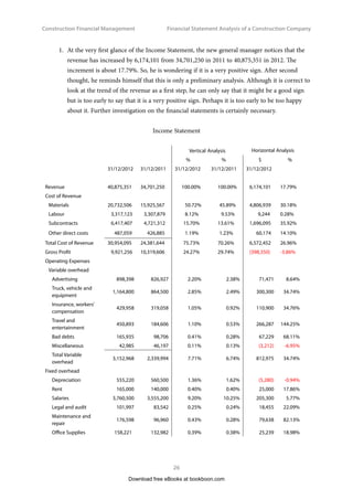 Construction Financial Management
26
Financial Statement Analysis of a Construction Company
1.	 At the very first glance of the Income Statement, the new general manager notices that the
revenue has increased by 6,174,101 from 34,701,250 in 2011 to 40,875,351 in 2012. The
increment is about 17.79%. So, he is wondering if it is a very positive sign. After second
thought, he reminds himself that this is only a preliminary analysis. Although it is correct to
look at the trend of the revenue as a first step, he can only say that it might be a good sign
but is too early to say that it is a very positive sign. Perhaps it is too early to be too happy
about it. Further investigation on the financial statements is certainly necessary.
Income Statement
Vertical Analysis Horizontal Analysis
% % $ %
31/12/2012 31/12/2011 31/12/2012 31/12/2011 31/12/2012
Revenue 40,875,351 34,701,250 100.00% 100.00% 6,174,101 17.79%
Cost of Revenue    
Materials 20,732,506 15,925,567 50.72% 45.89% 4,806,939 30.18%
Labour 3,317,123 3,307,879 8.12% 9.53% 9,244 0.28%
Subcontracts 6,417,407 4,721,312 15.70% 13.61% 1,696,095 35.92%
Other direct costs 487,059 426,885 1.19% 1.23% 60,174 14.10%
Total Cost of Revenue 30,954,095 24,381,644 75.73% 70.26% 6,572,452 26.96%
Gross Profit 9,921,256 10,319,606 24.27% 29.74% (398,350) -3.86%
Operating Expenses    
Variable overhead    
Advertising 898,398 826,927 2.20% 2.38% 71,471 8.64%
Truck, vehicle and
equipment
1,164,800 864,500 2.85% 2.49% 300,300 34.74%
Insurance, workers’
compensation
429,958 319,058 1.05% 0.92% 110,900 34.76%
Travel and
entertainment
450,893 184,606 1.10% 0.53% 266,287 144.25%
Bad debts 165,935 98,706 0.41% 0.28% 67,229 68.11%
Miscellaneous 42,985 46,197 0.11% 0.13% (3,212) -6.95%
Total Variable
overhead
3,152,968 2,339,994 7.71% 6.74% 812,975 34.74%
Fixed overhead    
Depreciation 555,220 560,500 1.36% 1.62% (5,280) -0.94%
Rent 165,000 140,000 0.40% 0.40% 25,000 17.86%
Salaries 3,760,500 3,555,200 9.20% 10.25% 205,300 5.77%
Legal and audit 101,997 83,542 0.25% 0.24% 18,455 22.09%
Maintenance and
repair
176,598 96,960 0.43% 0.28% 79,638 82.13%
Office Supplies 158,221 132,982 0.39% 0.38% 25,239 18.98%
Download free eBooks at bookboon.com
 