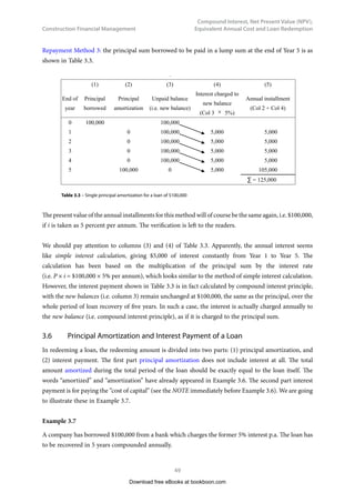 Construction Financial Management
42
Compound Interest, Net Present Value (NPV),
Equivalent Annual Cost and Loan Redemption
The positive net present value (i.e. present value of total benefits – present value of total costs) indicates
that the project is feasible. NPV is the short form of net present value.
b)	 Equivalent Annual Cost Method
(i) Annual benefit =								 $7,000,000
(ii) Annual operation and maintenance cost = 	 		 $2,500,000
Equivalent annual cost of construction
= 60,000,000 ×
(
)
(
)






−
+
+
1
1
1
n
n
i
i
i
for i = 0.05 and n = 30
= 60,000,000 × (0.06505) =					 $3,903,000	 $6,403,000
(iii) Net annual benefit (NAB) =						 $597,000
The positive net annual benefit (i.e. total annual benefits – total annual costs) indicates that the project
is feasible. NAB is the short form of net annual benefit.
Download free eBooks at bookboon.com
Click on the ad to read more
Click on the ad to read more
Click on the ad to read more
Click on the ad to read more
Click on the ad to read more
Click on the ad to read more
Click on the ad to read more
Click on the ad to read more
Click on the ad to read more
Click on the ad to read more
Click on the ad to read more
Click on the ad to read more
Click on the ad to read more
Click on the ad to read more
-
©
Photononstop
 Apply now
redefine your future
AxA globAl grAduAte
progrAm 2015
axa_ad_grad_prog_170x115.indd 1 19/12/13 16:36
 
