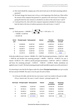 Construction Financial Management
43
Compound Interest, Net Present Value (NPV),
Equivalent Annual Cost and Loan Redemption
The two methods (a) and (b) must have consistent results. If the NPV is calculated to be positive, the
NAB must also be calculated to be positive, and vice versa. Therefore, either one method only is sufficient
to determine whether the project is feasible or not.
We should note that there exists a relationship between the results of methods (a) and (b):
LH  u
  
