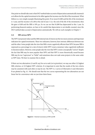 Construction Financial Management
45
Compound Interest, Net Present Value (NPV),
Equivalent Annual Cost and Loan Redemption
a)	 Present Value Method
  UDQH0RGHO$ UDQH0RGHO%
L 
