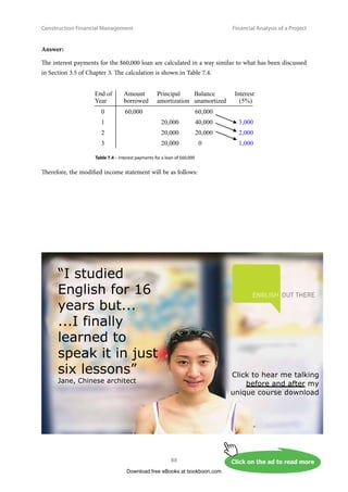 Ć ™ 
	 Table 3.1 – Uniform principal amortization for a loan of $100,000
Repayment Method 2: the principal sum borrowed be amortized in five years in an increasing manner
from $10,000 to $30,000 as per Table 3.2.
	

  