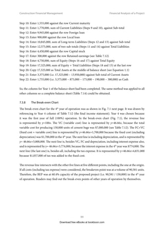 (QGRI
HDU
3ULQFLSDO
ERUURZHG
3ULQFLSDO
DPRUWL]DWLRQ
8QSDLGEDODQFH 
LHQHZEDODQFH 