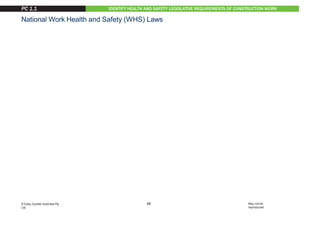 IDENTIFY HEALTH AND SAFETY LEGISLATIVE REQUIREMENTS OF CONSTRUCTION WORK
States not using the new laws
OHS Acts for Victoria and Western Australia can be
found on the relevant regulators website.
Not yetadopted
WA
NT
QLD
SA
NSW
VIC
TAS
ACT
Not yetadopted
16
© Easy Guides Australia Pty.
Ltd.
May not be
reproduced
National Work Health and Safety (WHS) Laws
The model WHS Act was finalised in June 2011. At the time of printing for this guide, Victoria and Western Australia
have not adopted the WHS act. The laws include a model WHS Act, model health and safety regulations, model codes
of practice and a National Compliance and Enforcement Policy.
These can be found at www.safeworkaustralia.gov.au.
States and Territories using the model WHS Acts
• Northern Territory
• Queensland
• New South Wales
• Australian Capital Territory
• South Australia
• Tasmania
PC 1.1
 