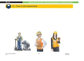Whs Requirements Examples Construction-Induction_PowerPoint_WEB-SAMPLE-1.pptx