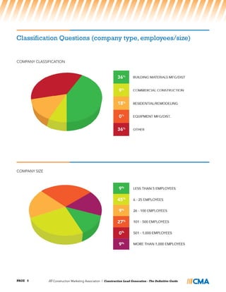 Construction Lead Generation - The Definitive Guide | PDF