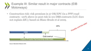 Procurement strategy in major infrastructure: The AS-IS and STEPS - D ...