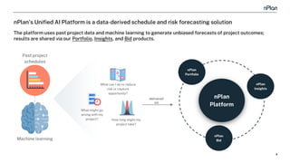 4
nPlan’s Unified AI Platform is a data-derived schedule and risk forecasting solution
delivered
via
Machine learning
Past project
schedules
How long might my
project take?
What might go
wrong with my
project?
What can I do to reduce
risk or capture
opportunity?
nPlan
Platform
nPlan
Portfolio
nPlan
Insights
The platform uses past project data and machine learning to generate unbiased forecasts of project outcomes;
results are shared via our Portfolio, Insights, and Bid products.
nPlan
Bid
 