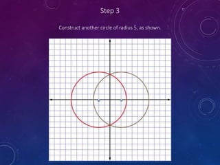 Step 3
Construct another circle of radius 5, as shown.
 