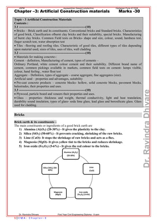 Construction%20 materials%20(cma)(17209)msbte poly | PDF
