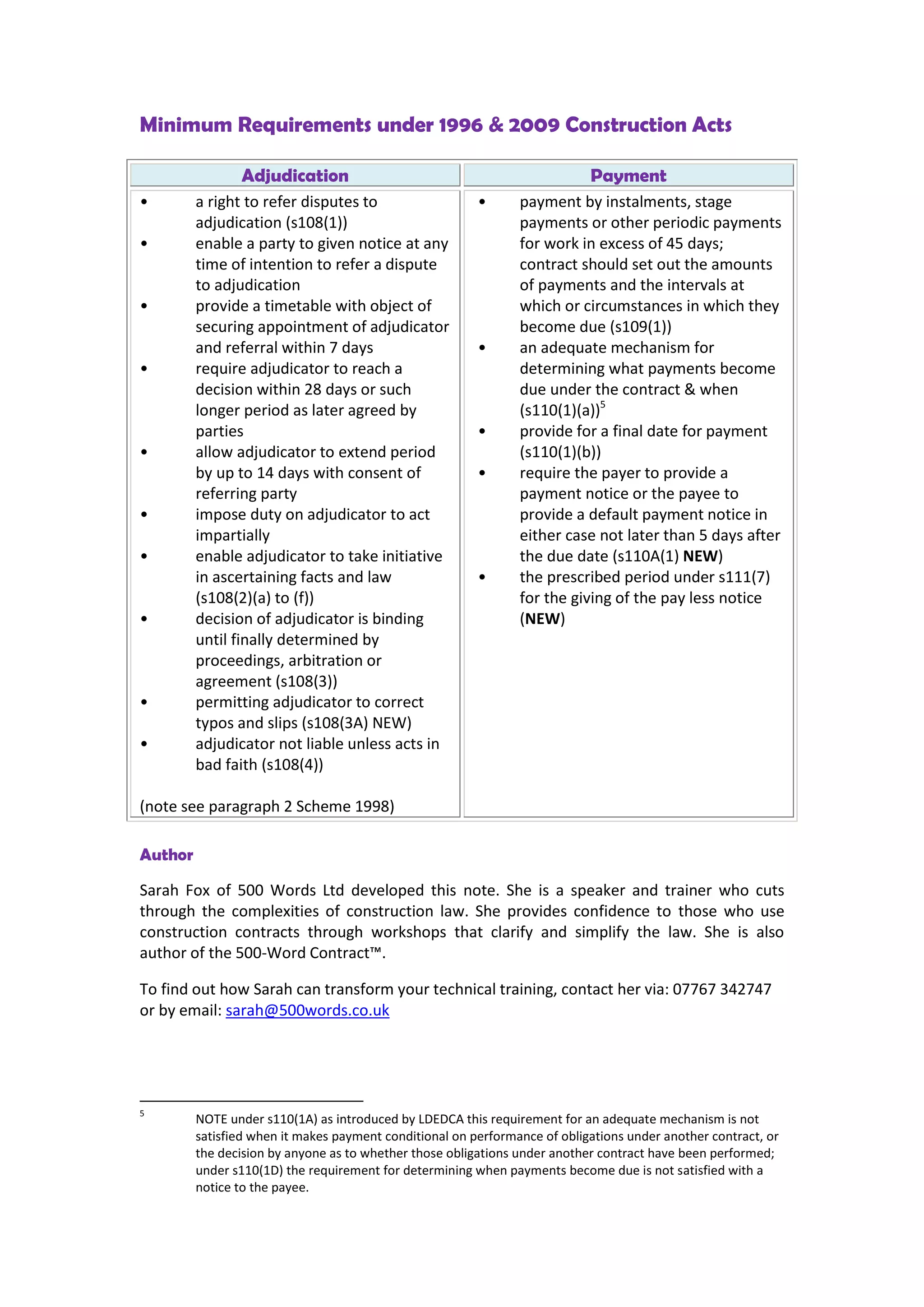 Summary of Construction Acts 1996 & 2009 | DOC