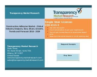 Transparency Market Research
Construction Adhesive Market - Global
Industry Analysis, Size, Share, Growth,
Trends and Forecast 2016 - 2024
Single User License:
USD 4315.5
 Flat 10% Discount!!
 Free Customization as per your requirement
 You will get Custom Report at Syndicated Report
price
 Report will be delivered with in 15-20 working days
Transparency Market Research
State Tower,
90, State Street, Suite 700.
Albany, NY 12207
United States
www.transparencymarketresearch.com
sales@transparencymarketresearch.com
Request Sample
Buy Now
 