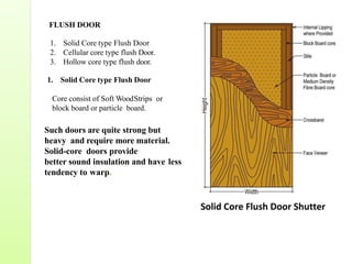 FLUSH DOOR
1. Solid Core type Flush Door
2. Cellular core type flush Door.
3. Hollow core type flush door.
Such doors are quite strong but
heavy and require more material.
Solid-core doors provide
better sound insulation and have less
tendency to warp.
1. Solid Core type Flush Door
Core consist of Soft WoodStrips or
block board or particle board.
 
