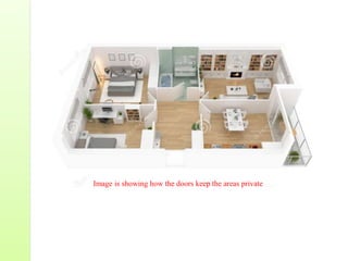 Image is showing how the doors keep the areas private
 