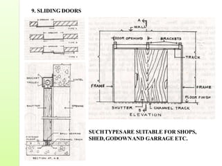 9. SLIDING DOORS
SUCHTYPESARE SUITABLE FOR SHOPS,
SHED,GODOWNAND GARRAGE ETC.
 