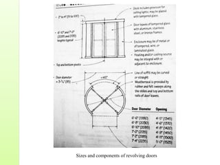 Sizes and components of revolving doors
 