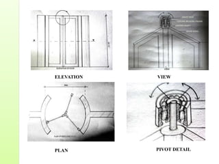 ELEVATION VIEW
PLAN PIVOT DETAIL
 