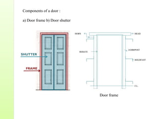 Components of a door :
a) Door frame b) Door shutter
Door frame
 