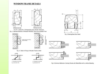 WINDOW FRAME DETAILS
 