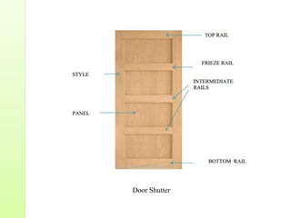 Door Shutter
 