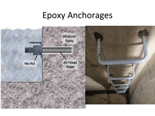 Epoxy Anchorages
 