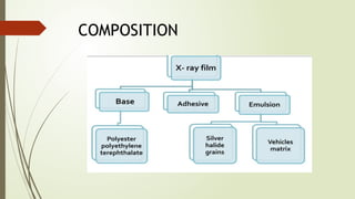 X Ray Films Types Construction and types of X-ray Films,Cassettes, Screens.pptx