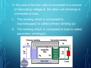Construction And Working Principle Of 1 Phase Transformer Ppt Construction And Working Principle Of 1 Phase Transformer Ppt