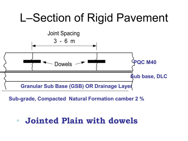 Construction Aspects of Rigid Pavements.ppt