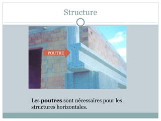 Structure
Les poutres sont nécessaires pour les
structures horizontales.
POUTRE
 