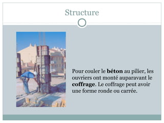 Structure
Pour couler le béton au pilier, les
ouvriers ont monté auparavant le
coffrage. Le coffrage peut avoir
une forme ronde ou carrée.
 