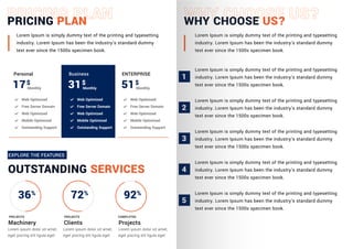 PRICING PLAN
Lorem Ipsum is simply dummy text of the printing and typesetting
industry. Lorem Ipsum has been the industry's standard dummy
text ever since the 1500s specimen book.
WHY CHOOSE US?
Lorem Ipsum is simply dummy text of the printing and typesetting
industry. Lorem Ipsum has been the industry's standard dummy
text ever since the 1500s specimen book.
Lorem Ipsum is simply dummy text of the printing and typesetting
industry. Lorem Ipsum has been the industry's standard dummy
text ever since the 1500s specimen book.
Personal
EXPLORE THE FEATURES
PROJECTS
Machinery
OUTSTANDING SERVICES
Monthly
Web Optimized
17$
Free Server Domain
Web Optimized
Mobile Optimized
Outstanding Support
Business
Monthly
Web Optimized
31$
Free Server Domain
Web Optimized
Mobile Optimized
Outstanding Support
ENTERPRISE
Monthly
Web Optimized
51
1
Lorem Ipsum is simply dummy text of the printing and typesetting
industry. Lorem Ipsum has been the industry's standard dummy
text ever since the 1500s specimen book.
2
Lorem Ipsum is simply dummy text of the printing and typesetting
industry. Lorem Ipsum has been the industry's standard dummy
text ever since the 1500s specimen book.
3
Lorem Ipsum is simply dummy text of the printing and typesetting
industry. Lorem Ipsum has been the industry's standard dummy
text ever since the 1500s specimen book.
4
Lorem Ipsum is simply dummy text of the printing and typesetting
industry. Lorem Ipsum has been the industry's standard dummy
text ever since the 1500s specimen book.
5
$
Free Server Domain
Web Optimized
Mobile Optimized
Outstanding Support
%
36 %
72 %
92
Lorem ipsum dolor sit amet,
eget piscing elit ligula eget
PROJECTS
Clients
Lorem ipsum dolor sit amet,
eget piscing elit ligula eget
COMPLETED
Projects
Lorem ipsum dolor sit amet,
eget piscing elit ligula eget
 