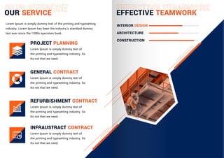 OUR SERVICE EFFECTIVE TEAMWORK
Lorem Ipsum is simply dummy text of the printing and typesetting
industry. Lorem Ipsum has been the industry's standard dummy
text ever since the 1500s specimen book.
Lorem Ipsum is simply dummy text of
the printing and typesetting industry. So
Its not that we need.
PROJECT PLANNING
Lorem Ipsum is simply dummy text of
the printing and typesetting industry. So
Its not that we need.
GENERAL CONTRACT
Lorem Ipsum is simply dummy text of
the printing and typesetting industry. So
Its not that we need.
REFURBISHMENT CONTRACT
Lorem Ipsum is simply dummy text of
the printing and typesetting industry. So
Its not that we need.
INFRAUSTRACT CONTRACT
INTERIOR DESIGN
ARCHITECTURE
CONSTRUCTION
 