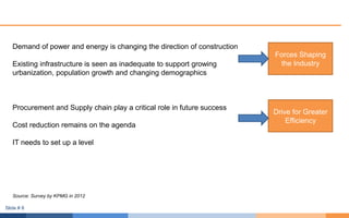 Demand of power and energy is changing the direction of construction
Existing infrastructure is seen as inadequate to support growing
urbanization, population growth and changing demographics
Procurement and Supply chain play a critical role in future success
Cost reduction remains on the agenda
IT needs to set up a level
Forces Shaping
the Industry
Drive for Greater
Efficiency
Source: Survey by KPMG in 2012
Slide # 8
 
